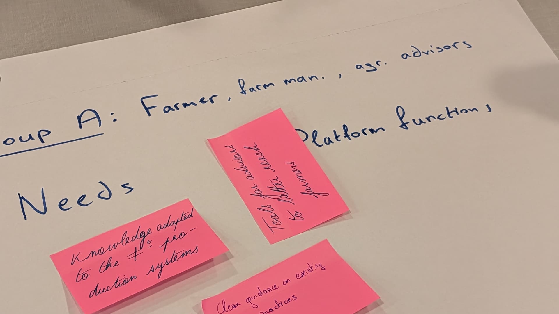 Post it with ideas.