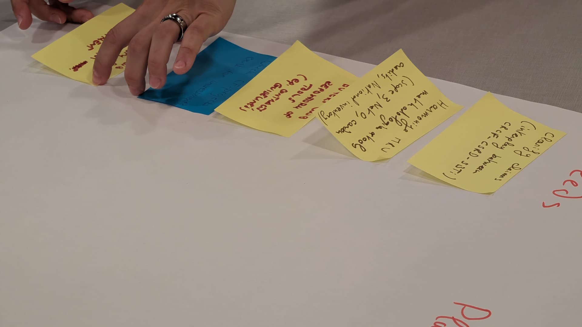 Post it with ideas.